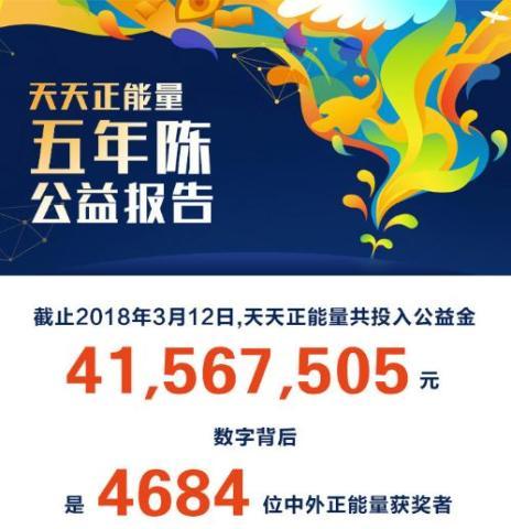 正能量聚集地每日大赛,正能量聚集地每日大赛精彩瞬间