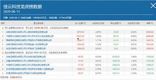 赵老哥公众号头条停更